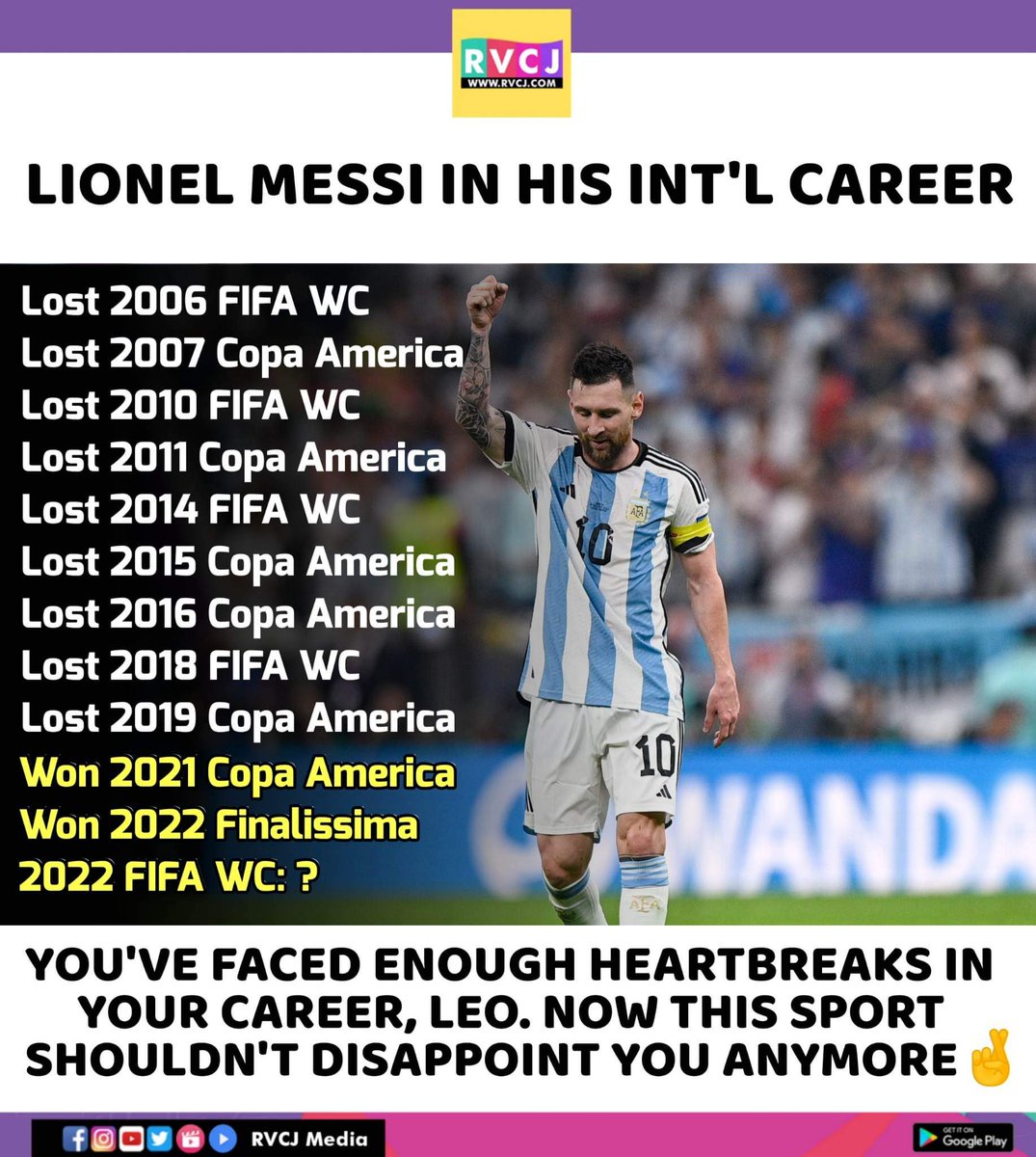 RVCJ_FB's tweet photo. The International Timeline of Lionel Messi https://t.co/w52etYGXha