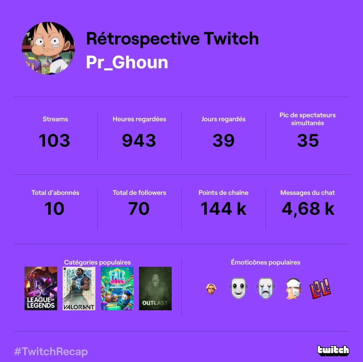 LokMan_edd's tweet photo. @Sardoche_Lol Sardoche j'arrive guette le rétro ! (Sah dans loonnggtemps mdr). https://t.co/wjmaLQND1Z