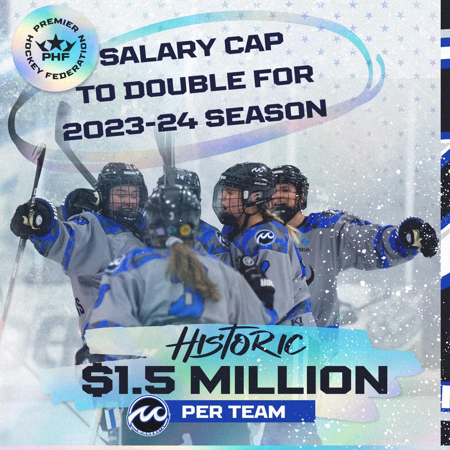 Minnesota Whitecaps on Twitter: "The @PHF is making waves 🌊🌊 Today, the  PHF announced that the salary cap for the 2023-2024 season has DOUBLED to  $1.5 MILLION per team. 🔗: https://t.co/rCCBxH6gyJ https://t.co/YQDEFXxPYl"  /