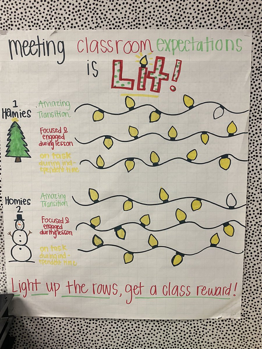 Classroom management idea during the holidays! #getlitforlearning #holidaySWPBS #CGEproud