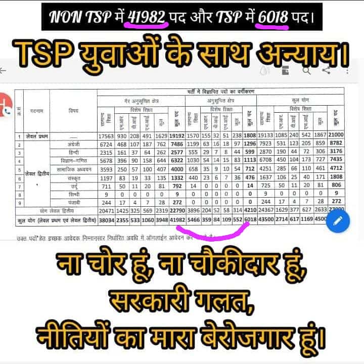 <a href="/QamarAnchor/">Qamar 🇮🇳</a>