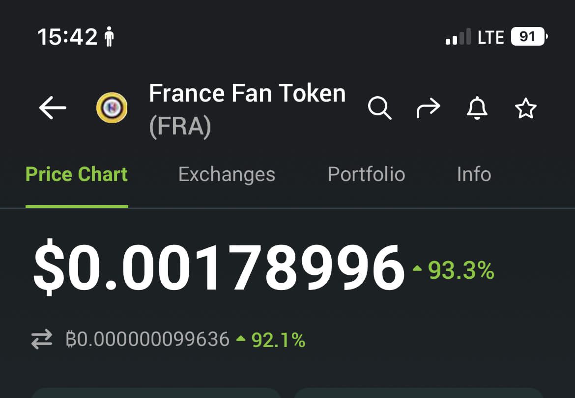 Sir Robert 🧠 || The DeFi Economist (@theewanseffect) on Twitter photo <a href="/FranceFanToken/">France Fan Token</a> Lol, I sincerely hope I'm not the one pumping this😂 $FRA on #Binance absolutely ripping! <a href="/FranceFanToken/">France Fan Token</a> Lol, I sincerely hope I'm not the one pumping this😂 $FRA on #Binance absolutely ripping!