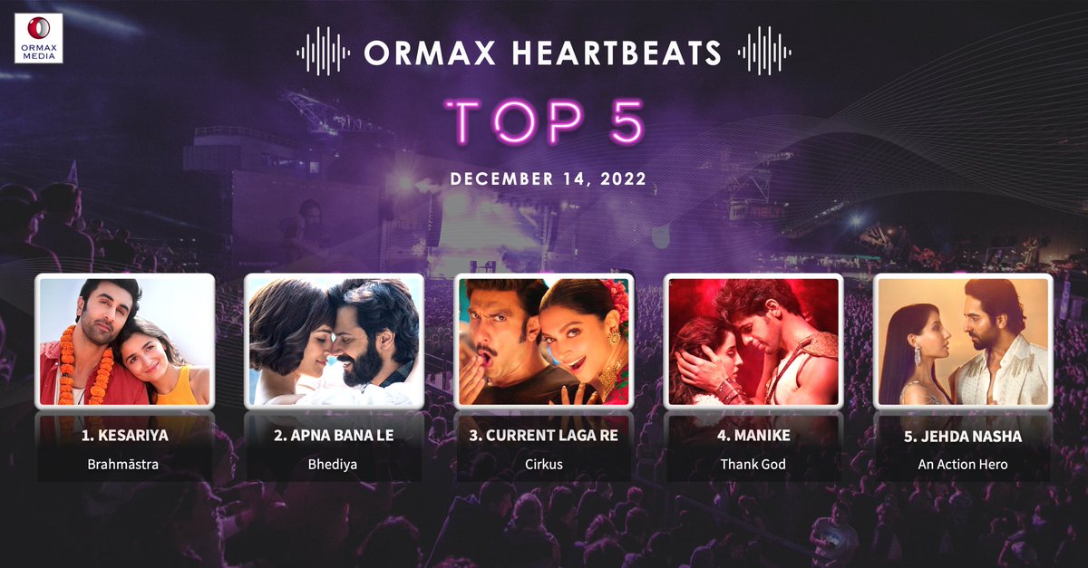 OrmaxMedia's tweet photo. #OrmaxHeartbeats Top 5 (Dec 14) https://t.co/rP3jS1ApmA
