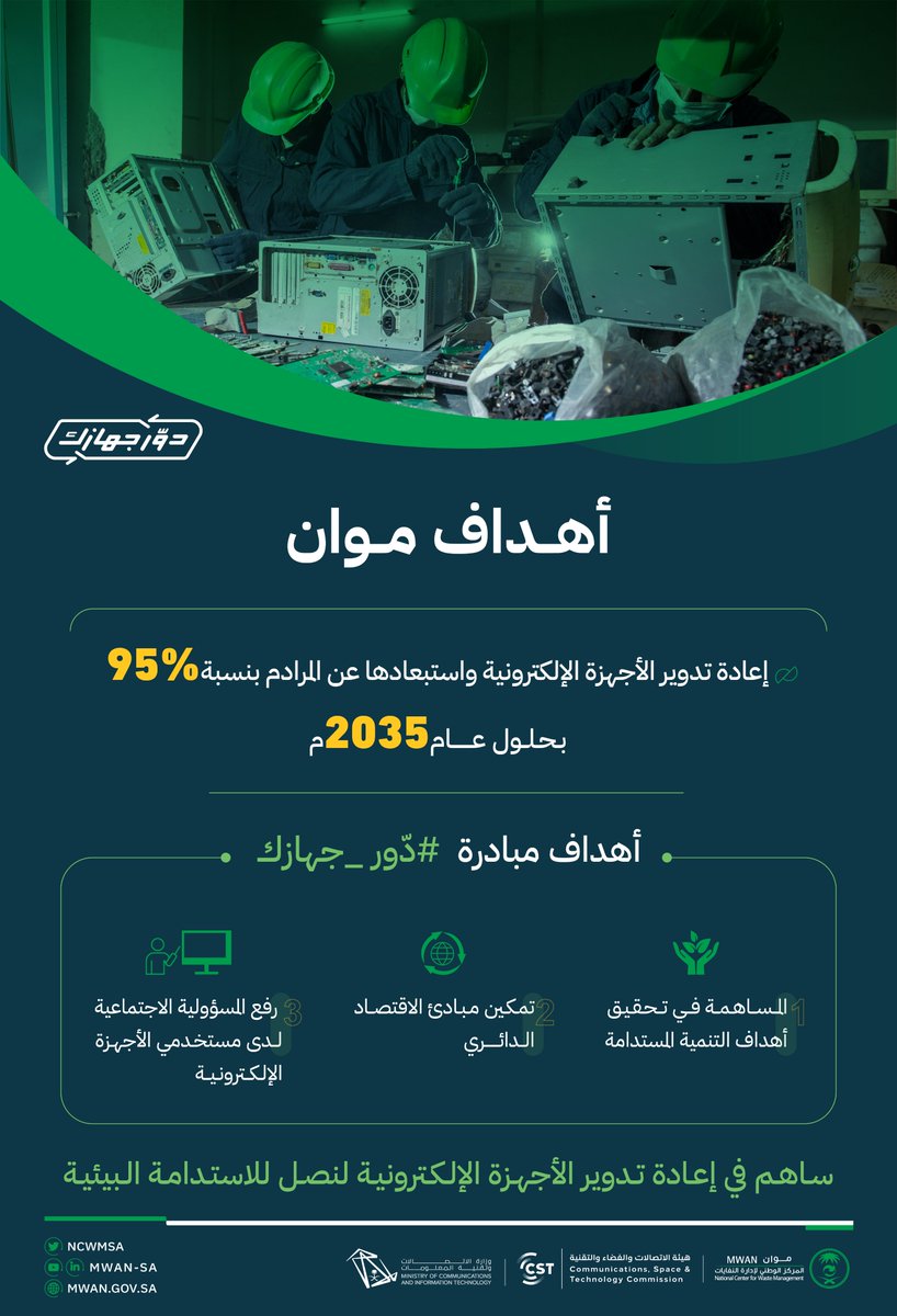 ncwmsa's tweet photo. أهداف طموحة ومستدامة يسعى إليها #موان من خلال مبادرة #دوّر_جهازك والتي يحرص فيها على تبنّي مبدأ الاقتصاد الدائري ورفع مستوى الوعي تجاه إعادة الاستخدام والتدوير.

https://t.co/DLopuIzMM3 https://t.co/pngaJ29Emj