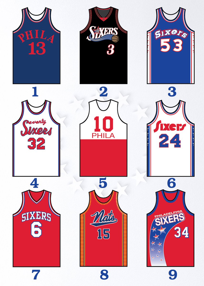 Philadelphia 76ers tweet media