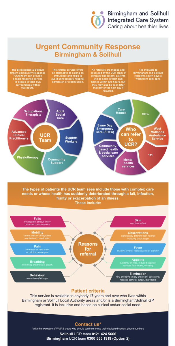 Early Intervention Partnership - Birmingham (@earlyintervbham) on Twitter photo A handy infographic for BSol Urgent Community Response Service (UCR) referrers ☎️👇. Find out more: bhamcommunity.nhs.uk/patients-publi… <a href="/bhamcommunity/">@bhamcommunity</a> <a href="/OFFICIALWMAS/">West Midlands Ambulance Service #HelpUsHelpYou</a> <a href="/BSol_ICS/">Birmingham and Solihull Integrated Care System</a> <a href="/uhbtrust/">University Hospitals Birmingham</a> <a href="/UHBcommunity/">UrsulaHare</a> <a href="/BSol_CMO/">BSol_CMO</a> <a href="/bsmhft/">BSMHFT NHS Mental Health</a> <a href="/SolihullHP/">Solihull Healthcare Partnership</a> <a href="/BhamCityCouncil/">Bham City Council</a> <a href="/ChrisHoltNHS/">Chris Holt</a> <a href="/rupinder_chal/">rupinder chal</a> <a href="/LizaWalsh17/">Liza Walsh</a> A handy infographic for BSol Urgent Community Response Service (UCR) referrers ☎️👇. Find out more: bhamcommunity.nhs.uk/patients-publi… <a href="/bhamcommunity/">@bhamcommunity</a> <a href="/OFFICIALWMAS/">West Midlands Ambulance Service #HelpUsHelpYou</a> <a href="/BSol_ICS/">Birmingham and Solihull Integrated Care System</a> <a href="/uhbtrust/">University Hospitals Birmingham</a> <a href="/UHBcommunity/">UrsulaHare</a> <a href="/BSol_CMO/">BSol_CMO</a> <a href="/bsmhft/">BSMHFT NHS Mental Health</a> <a href="/SolihullHP/">Solihull Healthcare Partnership</a> <a href="/BhamCityCouncil/">Bham City Council</a> <a href="/ChrisHoltNHS/">Chris Holt</a> <a href="/rupinder_chal/">rupinder chal</a> <a href="/LizaWalsh17/">Liza Walsh</a>