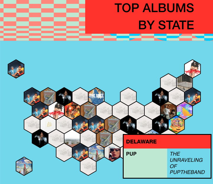 Ian Forrest tweet media