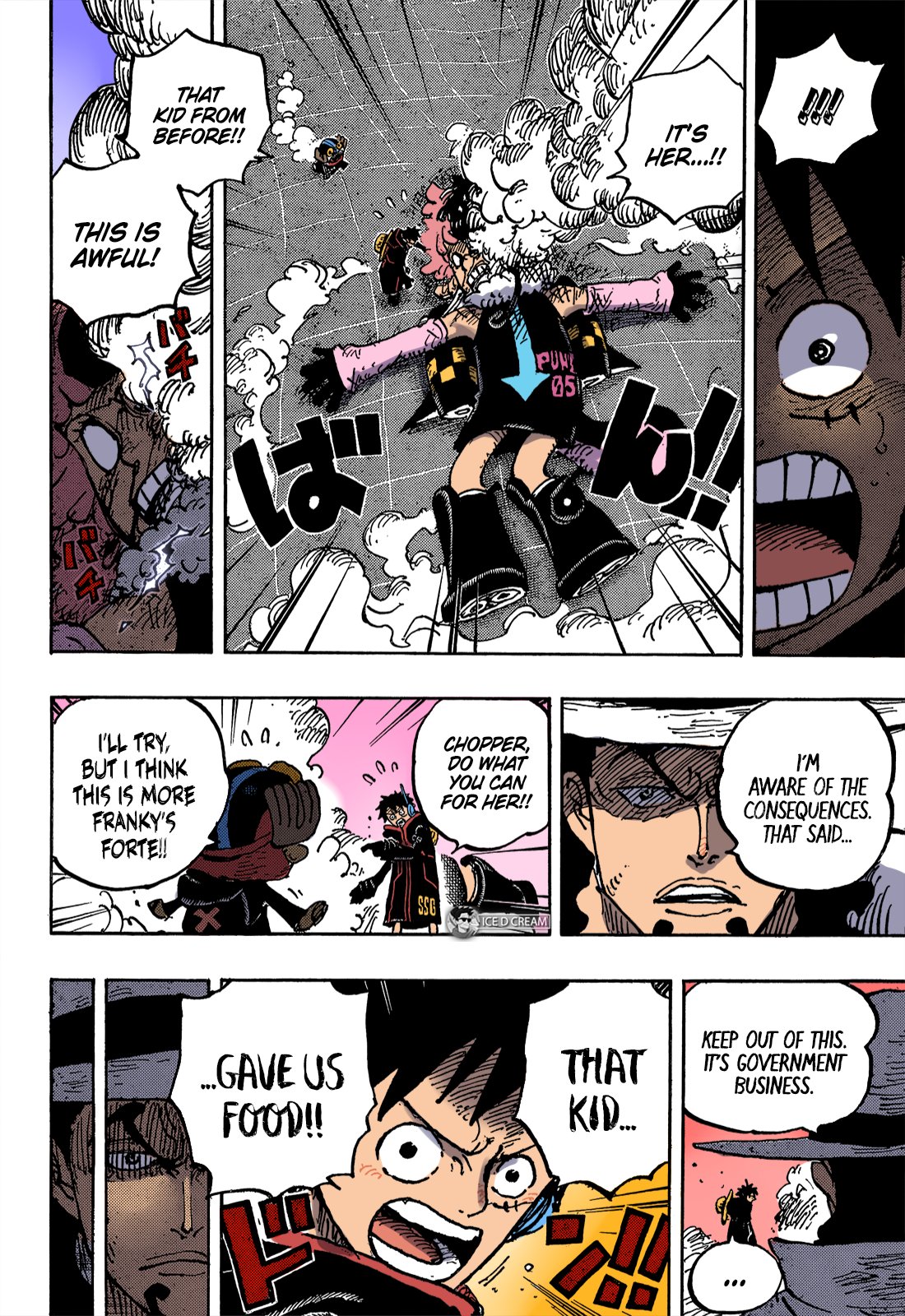 Chapter Discussion - One Piece Chapter 1058. Colored (Ice D. Cream).