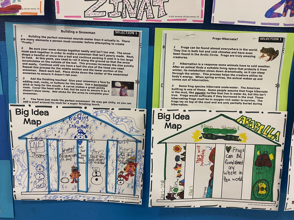kcross34's tweet image. Within 5 minutes of walking into Villarreal we saw examples of the depth and complexity graphic organizers we made just last week! Love how they used multiple perspectives to show 2 different ways to solve division problems! #NISDMacGT #depthandcomplexity @NISDMaCGT