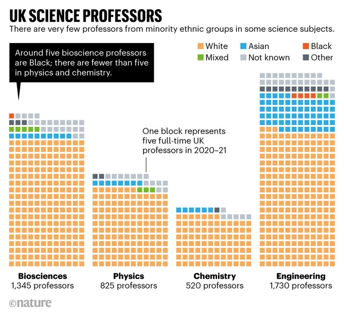Elizabeth Gibney tweet media