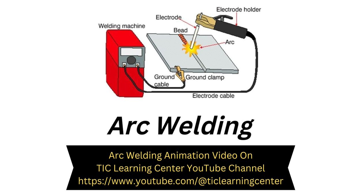 tic_center's tweet photo. Arc Welding Animation Video Link - https://t.co/Q6IugV702W

#Video #videokebayamerah #studentlife #teacherandstudent #schoolfights #SchoolGirls #collegeboys #CollegeVBTransfers #universitychallenge #University #EngineeringJobs #sciencepodcast #scienceofreading #ProjectVeritas https://t.co/OEefeNl1w1