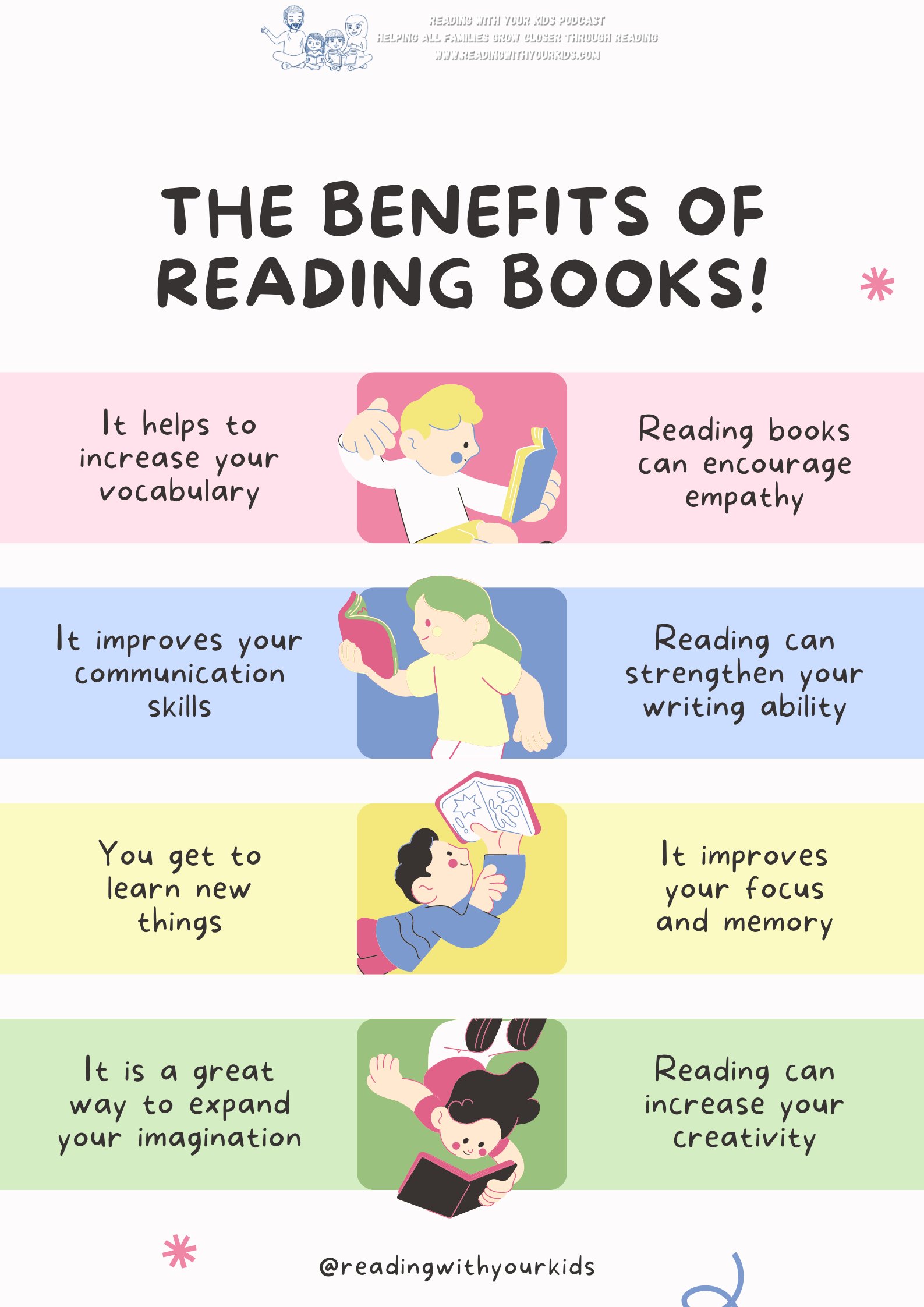jed doherty on X: "8 Incredible Benefits of Reading: Why You Should Read  Every Day Looking for some great picture books to read to your kids this  holiday season? Find it here