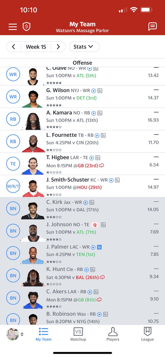 SarahMalmquist's tweet photo. @PFF_Fantasy Somehow hanging onto 3rd place. Any changes this week? https://t.co/o7x6aNZZJP