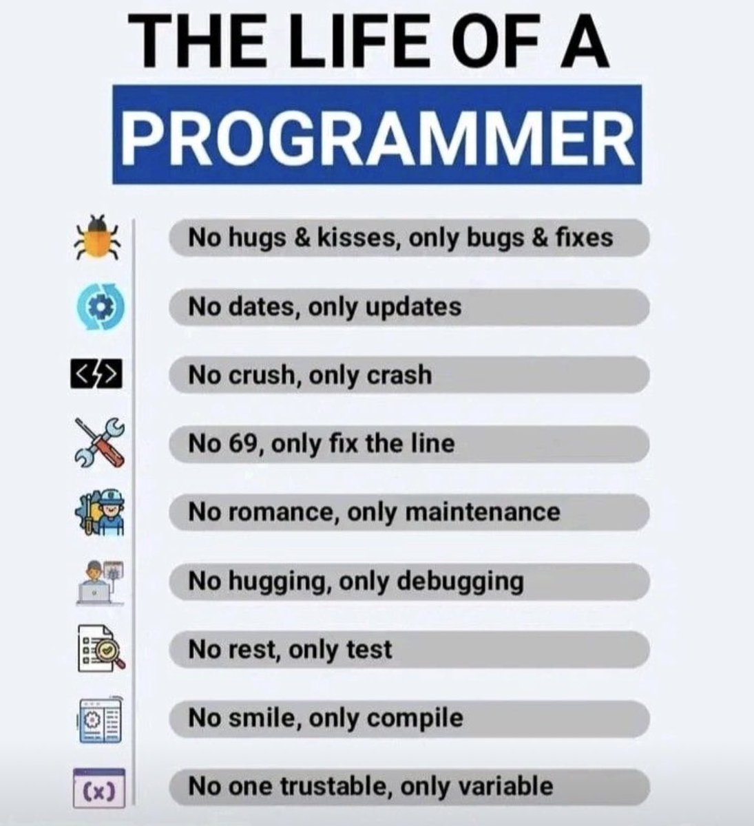 One of our most experienced developers posted this today. Fully committed to the game. No getting lit, only commit.