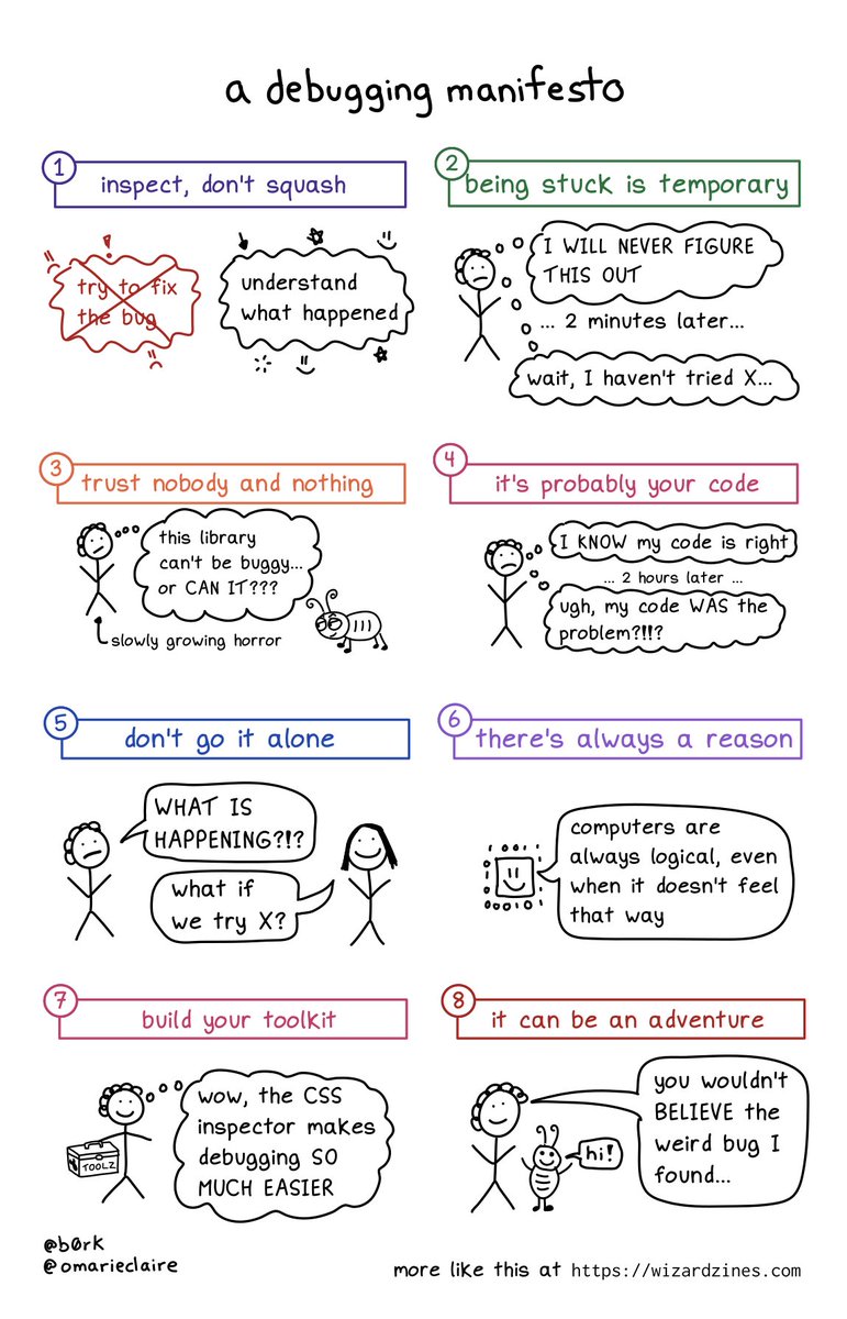 Hiya! I’ve been engaged on a zine about debugging for the final 6 months with
my good friend Marie, and one of many issues we ran
into was determining easy methods to clarify the suitable perspective to take when debugging. #Age #ALM #Alternatives #amp

projectsoftwarebest.com/a-debugging-ma…
