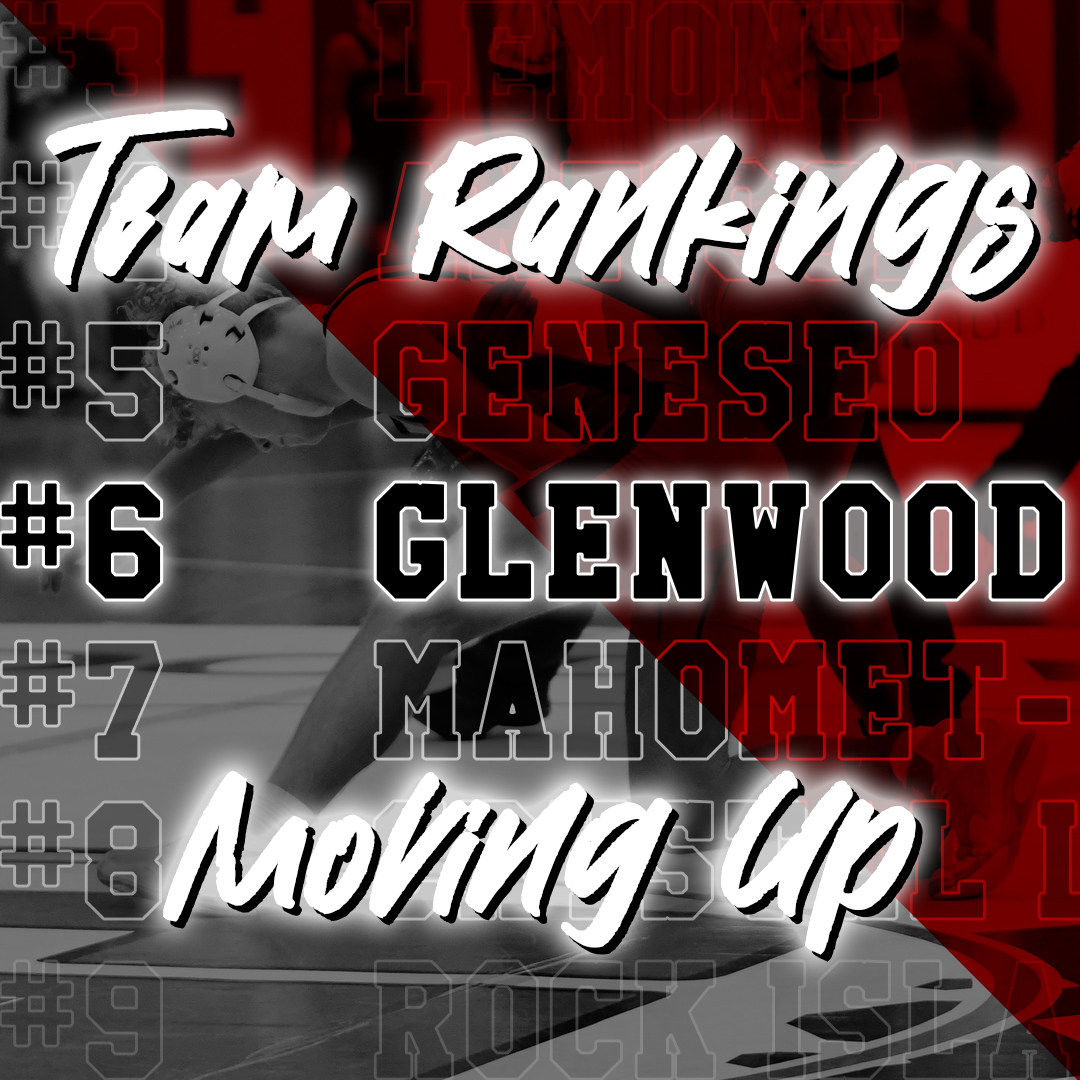 New Team Rankings
<a href="/jxland1/">Josh Crossland</a> @CoachCoxGT <a href="/Jbrunz22/">Jbrunz</a> <a href="/Coach_Kuntz67/">Bradley Kuntz</a> <a href="/GpaulStraube/">GPaul Straube</a> <a href="/Channel1450com/">Channel1450.com</a> <a href="/ChathamClarion/">Chatham Clarion</a> <a href="/BCSD5_Athletics/">Glenwood Athletics</a>