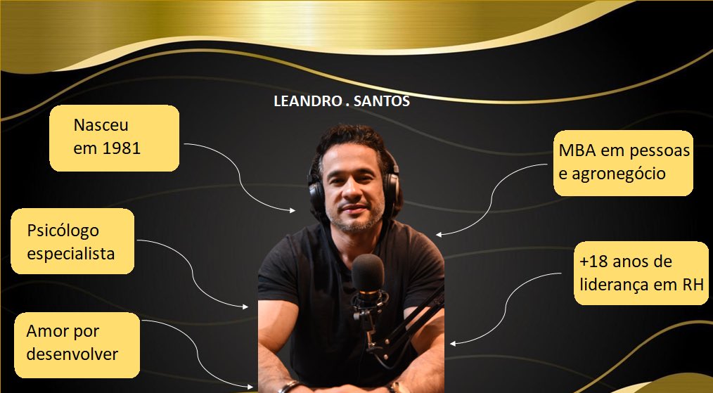 levieirasantos's tweet photo. Na outra rede: 

leandro.vsantos https://t.co/ZZKdaKThBe