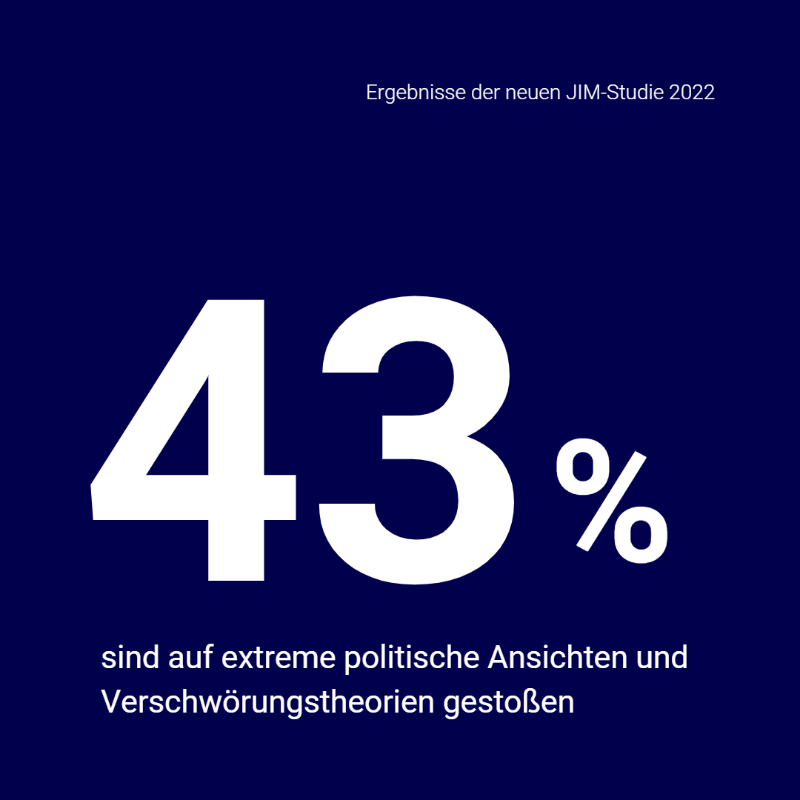 inigamm's tweet photo. Warum ist #Medienkompetenz und #Jugendmedienschutz so wichtig? Genau darum!

#jimstudie2022 #medienbildung #hatespeech