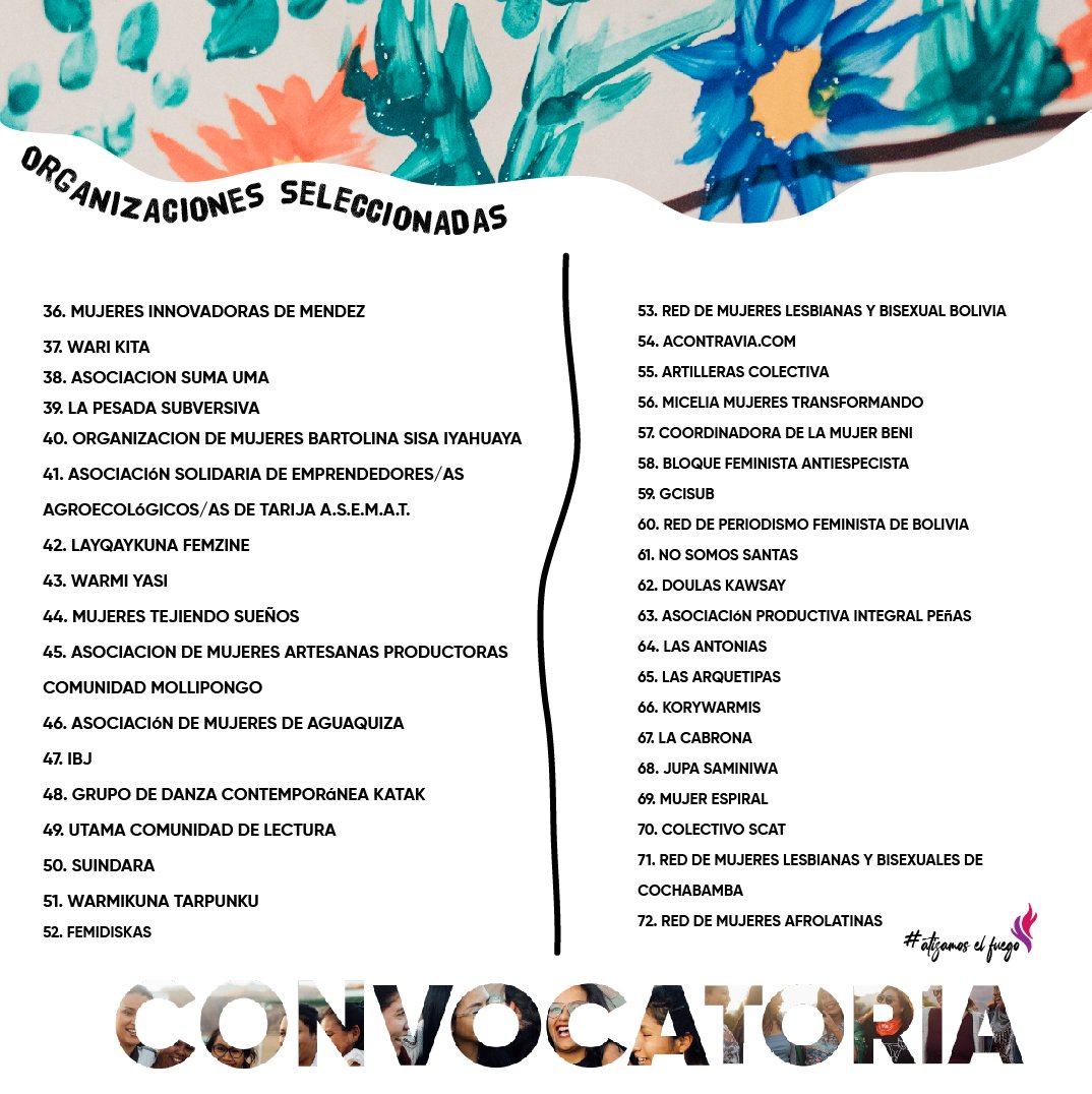 Con mucha emoción compartimos la lista de organizaciones y colectivas seleccionadas para el 2023.  
#AtizamosElFuego