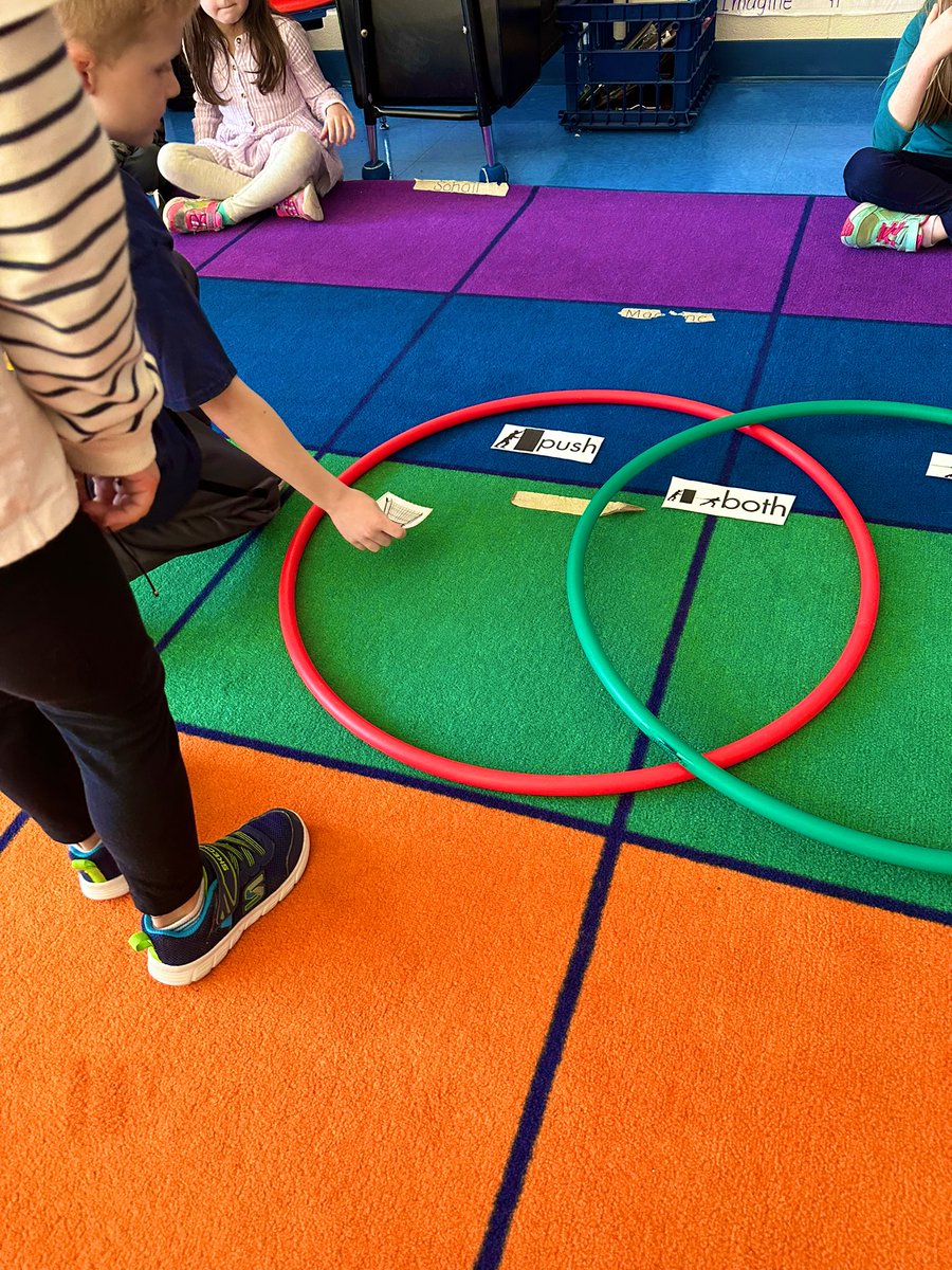 Ms_JHughes's tweet image. Scientists work collaboratively with a partner to decide if their picture is a push, pull, or both. 🪢🛒🚪🎹#TeachingForUnderstanding @Hubbard_School