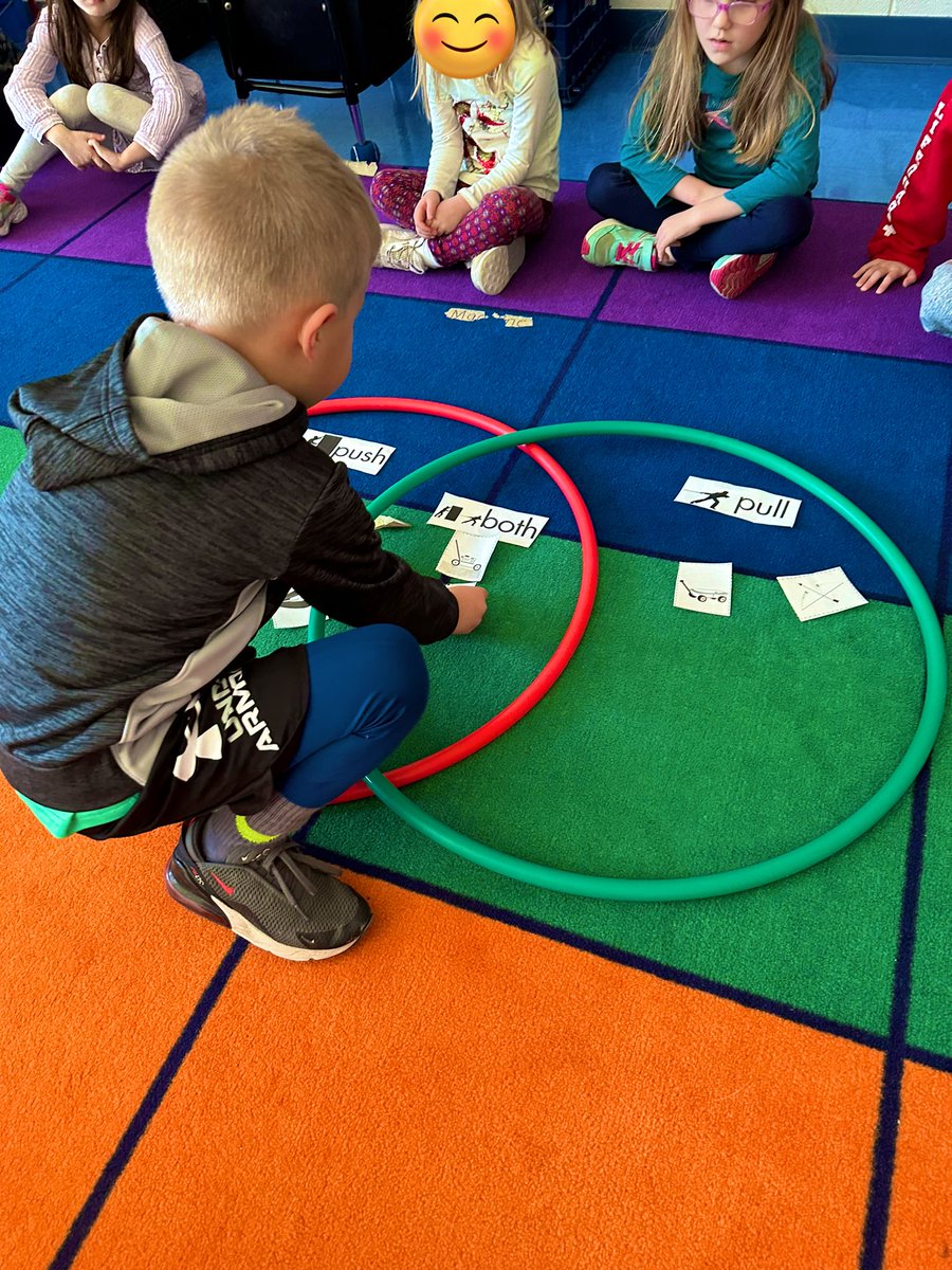 Ms_JHughes's tweet image. Scientists work collaboratively with a partner to decide if their picture is a push, pull, or both. 🪢🛒🚪🎹#TeachingForUnderstanding @Hubbard_School