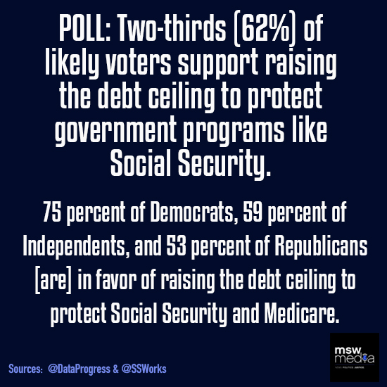 #ProtectOurSocialSecurity