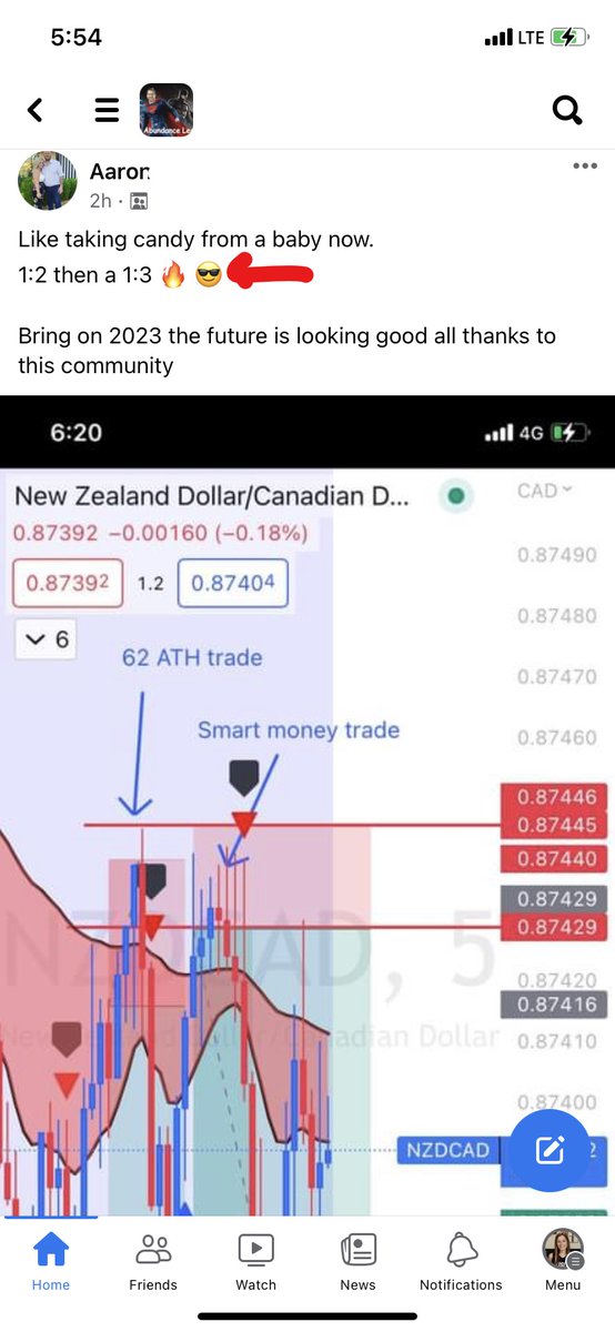 HBusinessTeam's tweet photo. What an amazing strategy....

Congrats Aaron!

#smartmoneywithoutknowingsmartmoney https://t.co/MktB3JTFNa