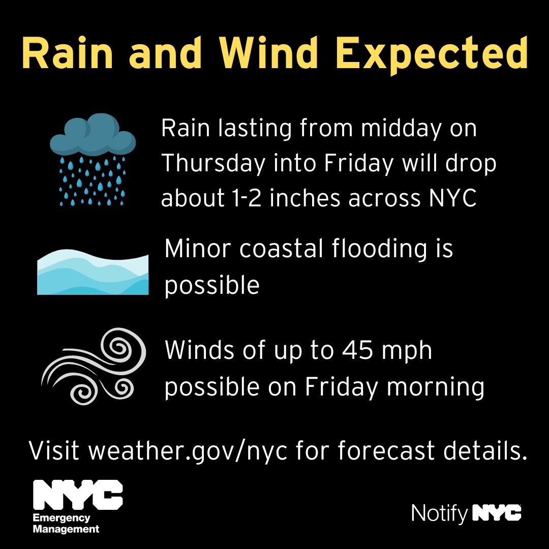 nycemergencymgt's tweet photo. Bundle up NYC! 

1-2 inches of cold rain is expected from mid-day Thursday to Friday morning. 

Minor high tidal flooding is possible at vulnerable shoreline locations Thursday night to Friday afternoon.

Wind gusts of up to 40 to 45 mph are likely Friday morning and afternoon. https://t.co/KJQFYzl3qh