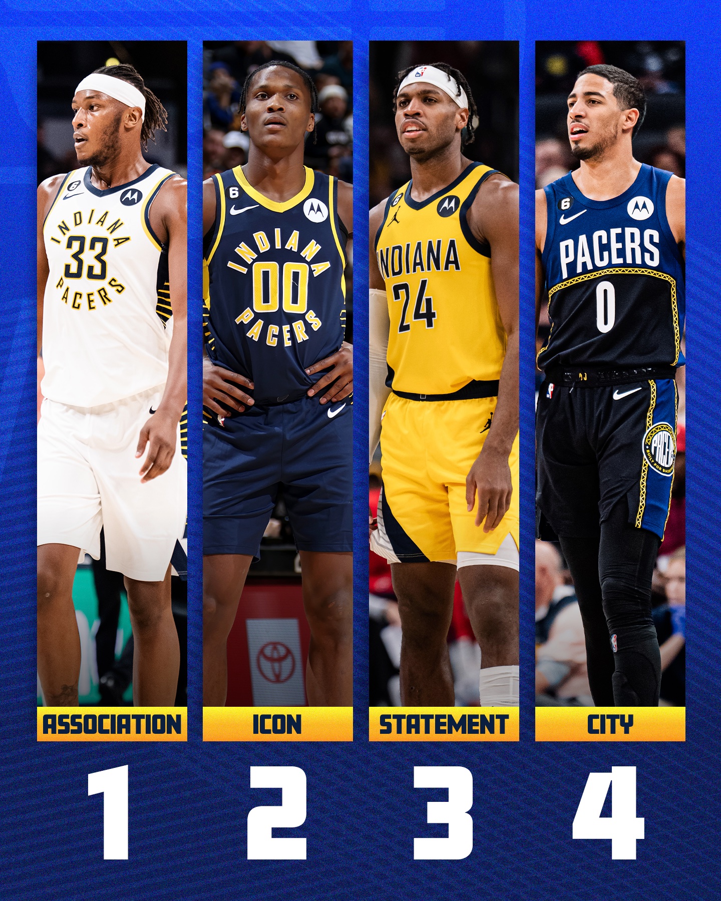 Indiana Pacers current uniforms