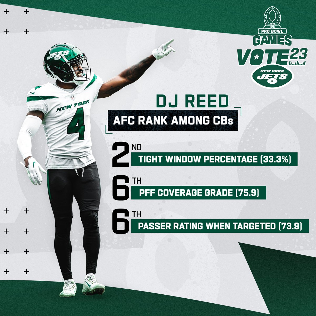 Our man @D7_Reed deserves a #ProBowlVote. RT for 4️⃣!!!