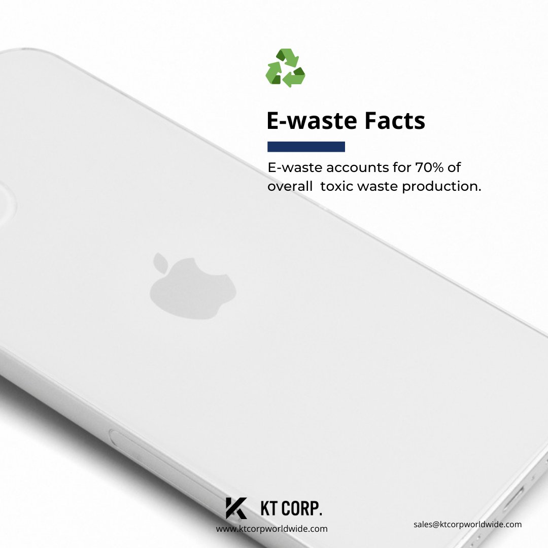 Why trading your old tech is beneficial for the planet? We believe that change is only possible if everyone plays an active role in the choices they make as a consumer.

#iphonewholesale #circulareconomy #reverselogistics #cellphonewholesale #BuyBack #faq #recyling #ewaste