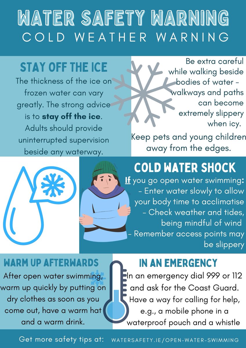 Leitrim Sports Partnership (@leitrimlsp) on Twitter photo 