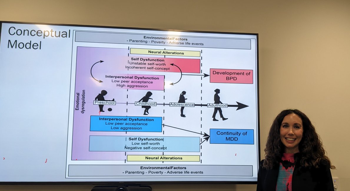 Eric Lenze MD (@ericlenze2) on Twitter photo #borderlinepersonalitydisorder -- untreatable?  Not so fast!
At #WashU Department of Psychiatry, Diana Whalen and her team developed an elegant, data-based conceptual model for the development of BPD -- time to invest in more research, for treatment and prevention!
Bravo Diana! #borderlinepersonalitydisorder -- untreatable?  Not so fast!
At #WashU Department of Psychiatry, Diana Whalen and her team developed an elegant, data-based conceptual model for the development of BPD -- time to invest in more research, for treatment and prevention!
Bravo Diana!