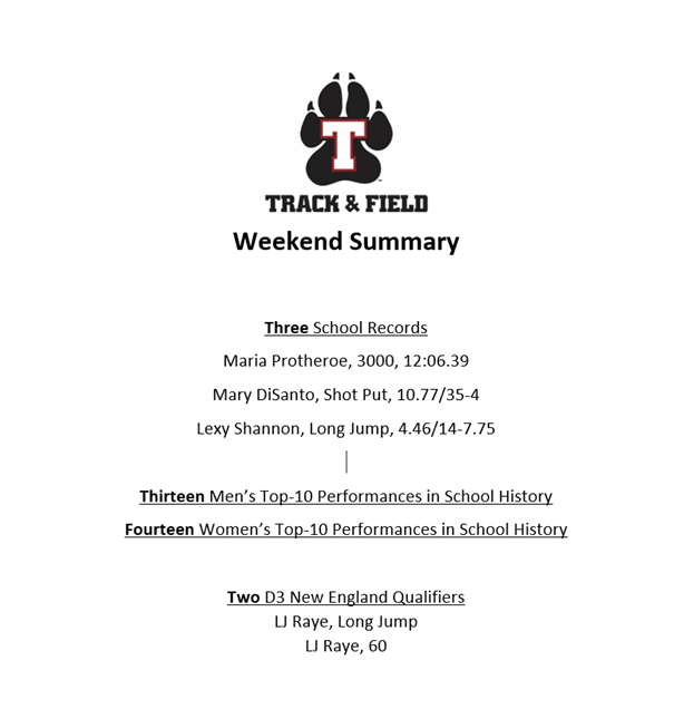 Thomastrackie's tweet photo. Congratulations to the TC Track &amp; Field teams for a great opener at the Elm City Classic.  Three school records and 27 top-10 performances! https://t.co/oB6jRt8C9I
