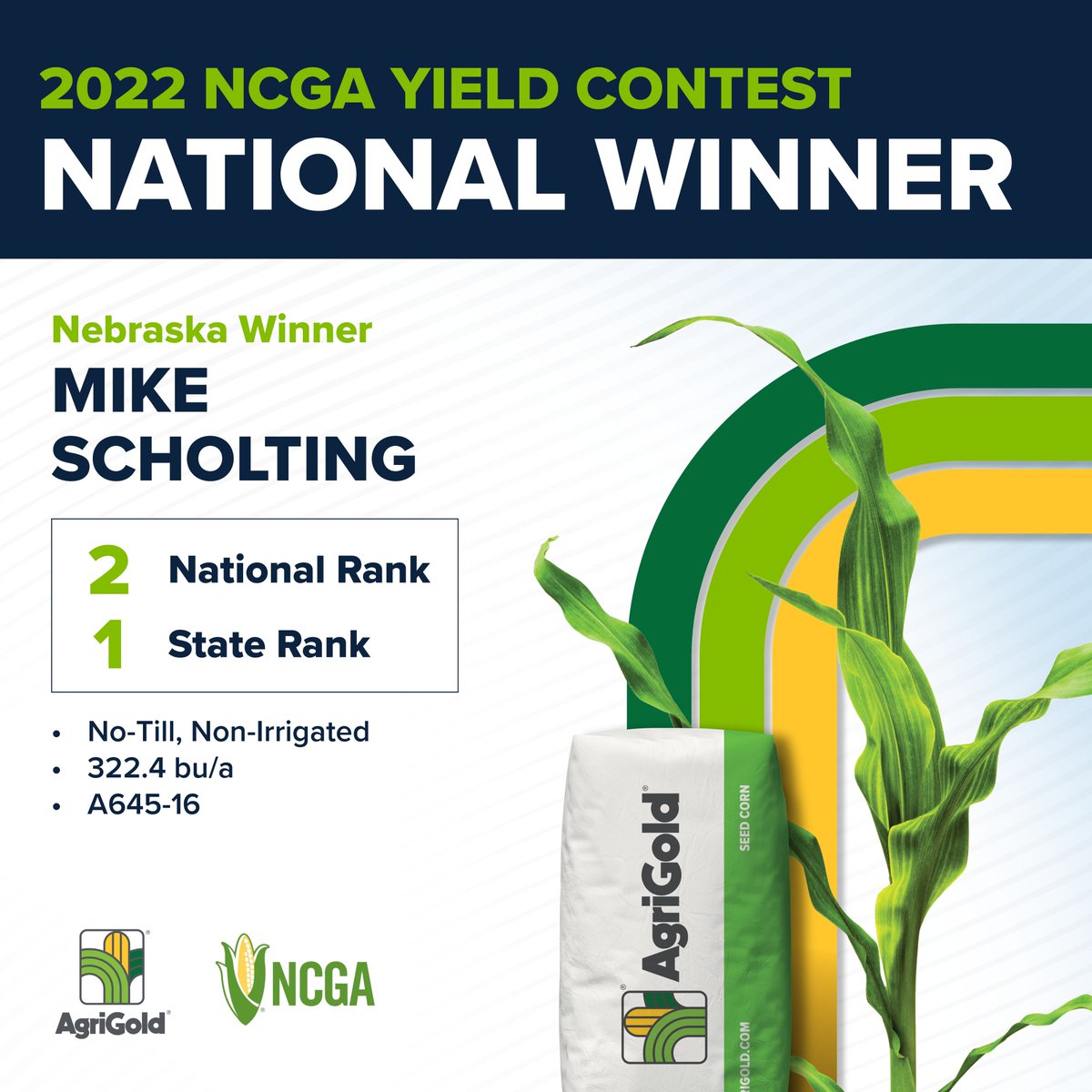 We're proud to welcome Mike Scholting to the 2022 class of AgriGold #YieldMasters. Mike took 2nd place nationally with a yield of 322.4 bu/a in the no-till, non-irrigated class using A645-16. 

⮞ agrigold.me/3iTWfOG | #ChooseAgriGold