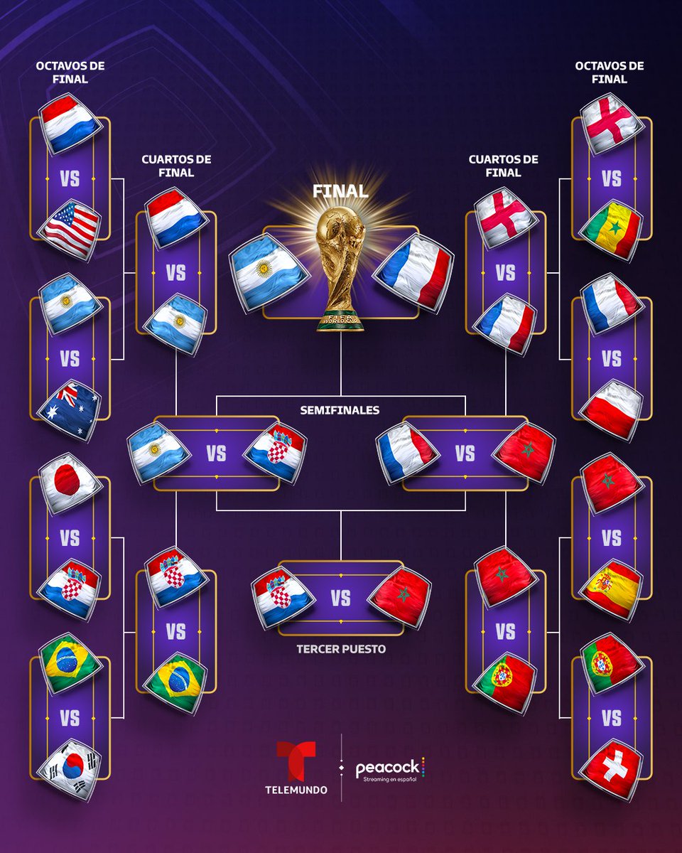 🏆 ¡¡¡𝐋𝐈𝐒𝐓𝐀 𝐋𝐀 𝐆𝐑𝐀𝐍 𝐅𝐈𝐍𝐀𝐋 𝐃𝐄𝐋 𝐌𝐔𝐍𝐃𝐈𝐀𝐋!!! ⭐️

🔥 ¡TENDREMOS UN PARTIDAZO PARA DEFINIR EL TÍTULO! 🔥

🥵 ¡ARGENTINA 🇦🇷 🆚 FRANCIA 🇫🇷! ¡MESSI 🆚 MBAPPÉ! ¿Quién es tu favorito? ⤵️

#ElMundialLoEsTodo #Qatar2022 #ARGvsFRA