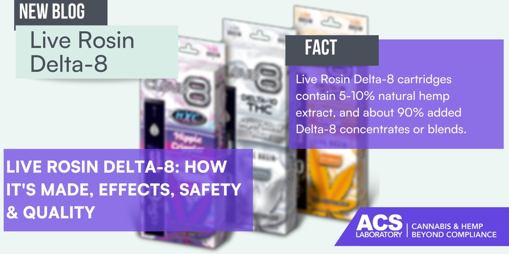 ACSLaboratory's tweet photo. The line between hemp and cannabis has blurred significantly with the rise of hemp-derived THC isomers.
👇
The latest example is live rosin hemp concentrates blended with Delta-8.

https://t.co/sATMYK6370

#delta8 #liverosin #delta8rosin #hemprosin #hempliverosin #ACSLaboratory https://t.co/Sje7uTCRnH