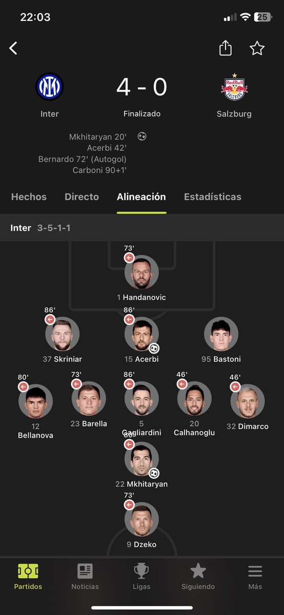 El Inter nos folla eh.