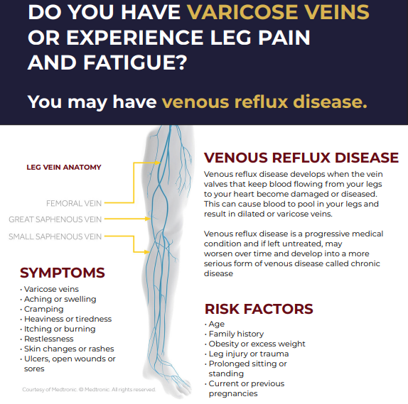 UsheartV's tweet photo. Venous reflux disease occurs when veins fail to return blood to the heart properly. The condition most commonly affects the legs and causes uncomfortable symptoms, and can worsen without treatment. Talk to your provider today if you're experiencing symptoms. https://t.co/1L9vWidmzd