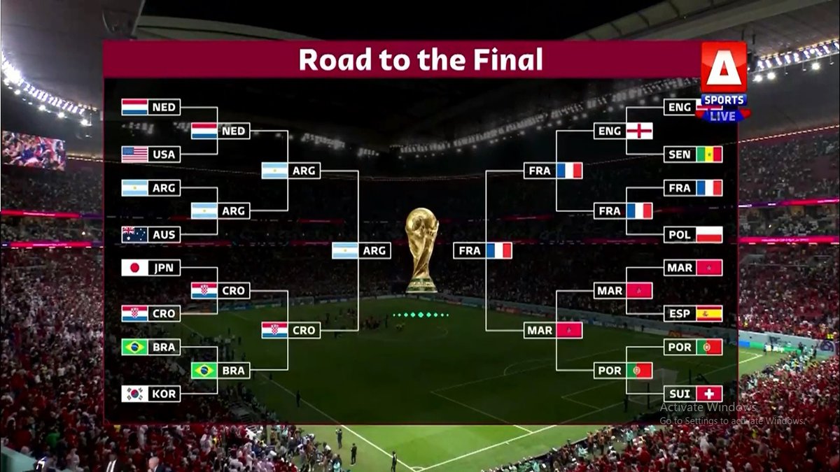 DrZahidAwan5's tweet photo. The #FIFAWorldCup Final is SET! 🇦🇷🇫🇷
LIONEL MESSI VS KYLIAN MBAPPE IN THE WORLD CUP FINAL 👀#ARGvsFRA #Argentina
Argentina vs France is going to be fireworks 🍿
Weldon 🚨 #Qatar2022 #FIFAWorldCup
#FIFA23 #FRAvsMAR #ARGvsCRO #BreakingNews https://t.co/HqfBbMSe4B
