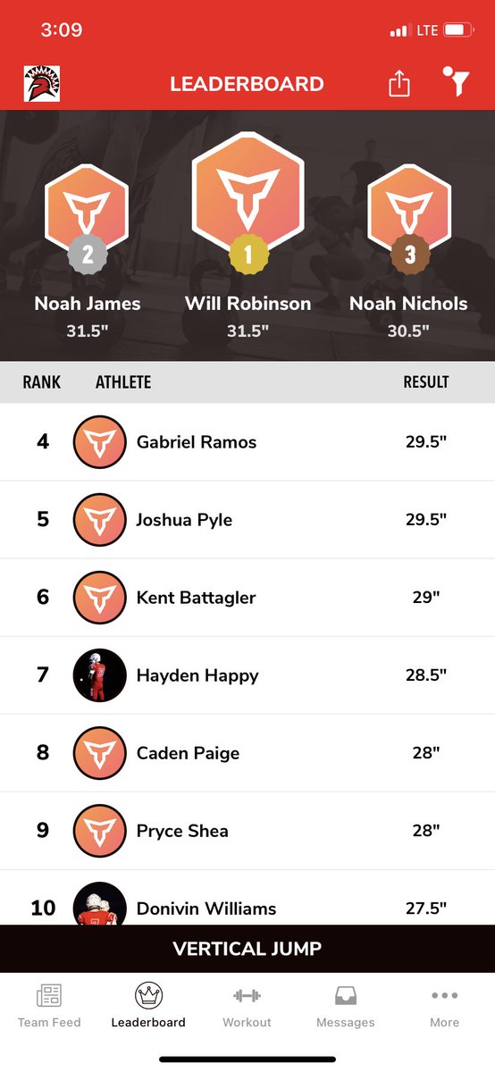 Top 10 Vertical Jump! #weRspringy #weRstrong