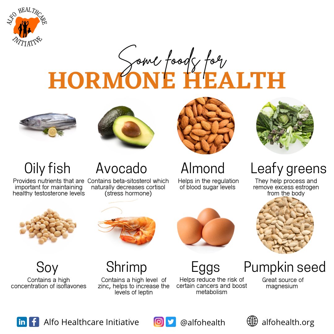 Some nutritious foods that are proven to help improve your hormonal health and allow you to feel and perform your best.
.
.
.
.
.
#alfohealthcare #hormonalhealth #hormonehealth #womenshealth