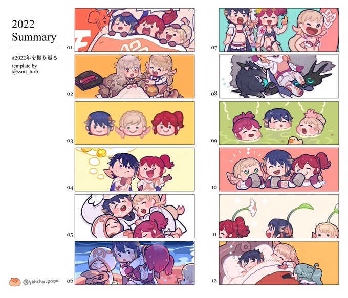 #2022年を振り返る
🐥🐓🐣 