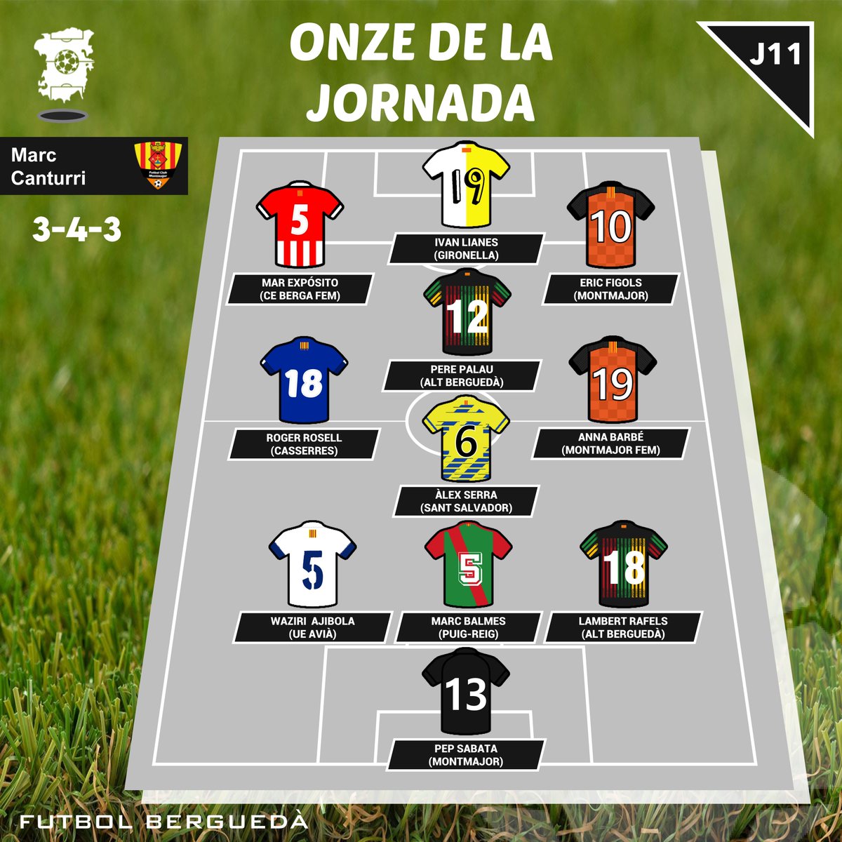 Futbol Berguedà tweet media