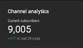RonnieAdkins's tweet photo. YES! I can smell 10k and to be honest it smells weird but ITS FINE WE'RE SO CLOSE https://t.co/8vLguYhuGn