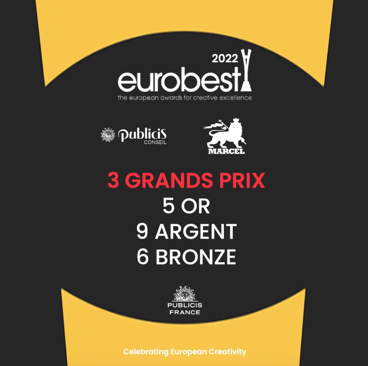 End of a pretty good year. 23 awards <a href="/eurobest/">Eurobest</a> ! Huge bravo to everyone for making <a href="/publicis_france/">Publicis France</a> shine. Let’s push for 2023 now! <a href="/PublicisConseil/">Publicis Conseil</a> <a href="/MarcelAgency/">MARCEL</a>