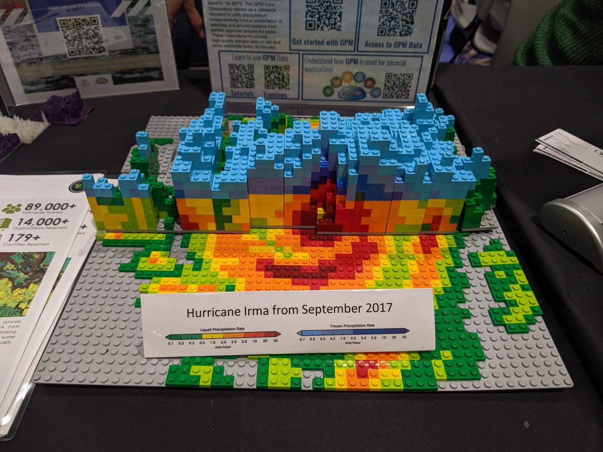 I'm presenting compound flood modeling results for Hurricane Florence today at #AGU22 I wish I had made a Lego version of the rain rate like NASA did for Irma! Maybe next year 😆 #H3SatAGU