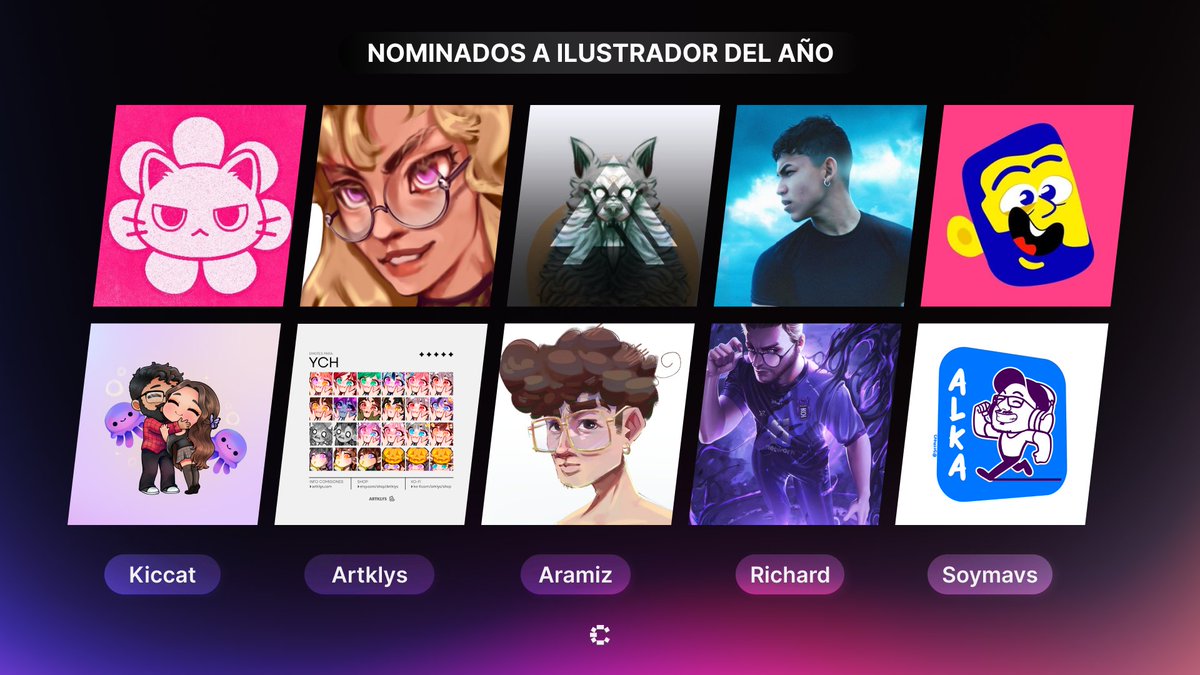 Created Awards tweet media