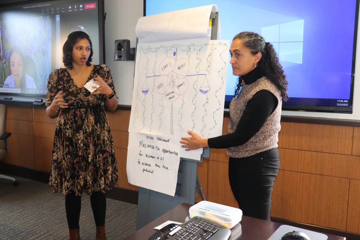 Bhavana Bhagya Rao (@bhavanabraomd) on Twitter photo The think tank🧠 at <a href="/AmerGastroAssn/">American Gastroenterological Association (AGA)</a> ‘s Women Leadership Collaboration Conference 2022. So educational, enriching and empowering. Thankful for this opportunity and community and to now continue the work in being the change 💪 and paying it forward ➡️➡️ The think tank🧠 at <a href="/AmerGastroAssn/">American Gastroenterological Association (AGA)</a> ‘s Women Leadership Collaboration Conference 2022. So educational, enriching and empowering. Thankful for this opportunity and community and to now continue the work in being the change 💪 and paying it forward ➡️➡️