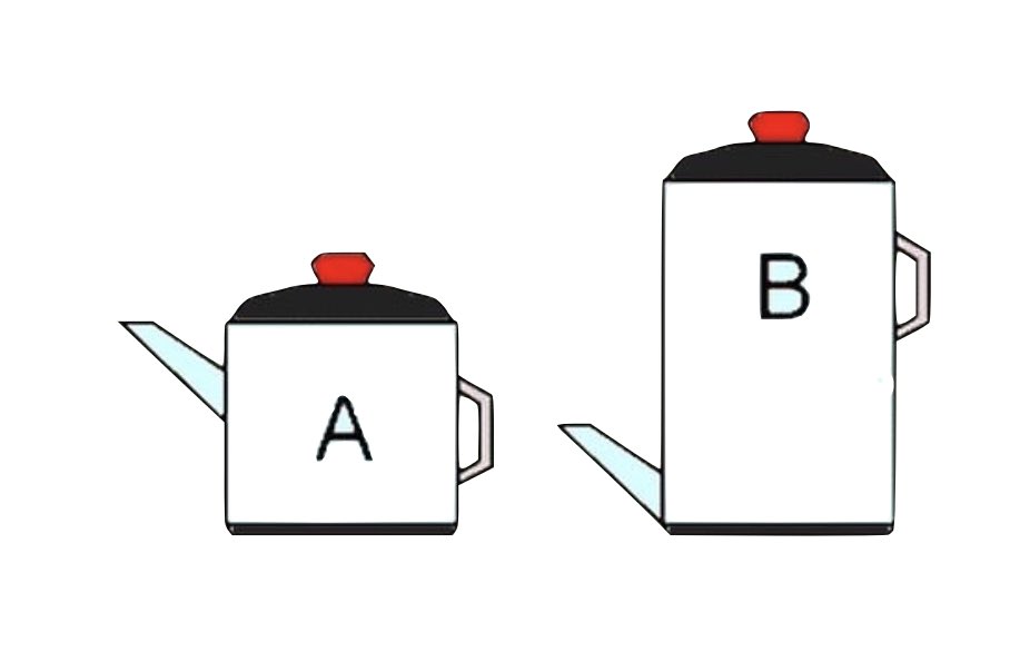 KHALID On Twitter If Teapot A Holds 32 Cups Of Tea About How Many khalid-on-twitter-if-teapot-a-holds-32-cups-of-tea-about-how-many
